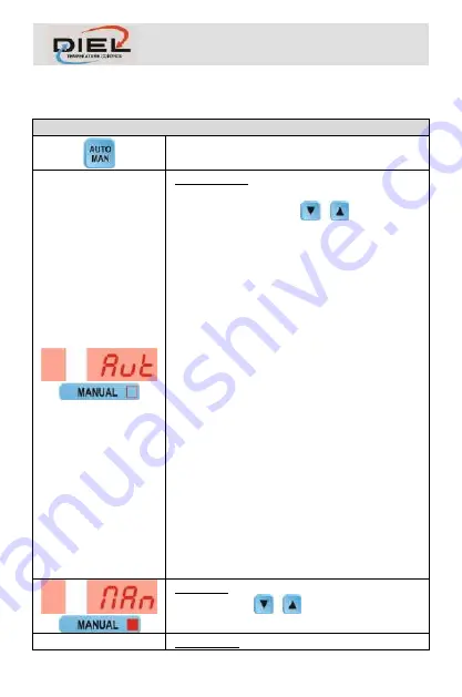 DIEL ME 200 E Installation And Instruction Manual Download Page 11