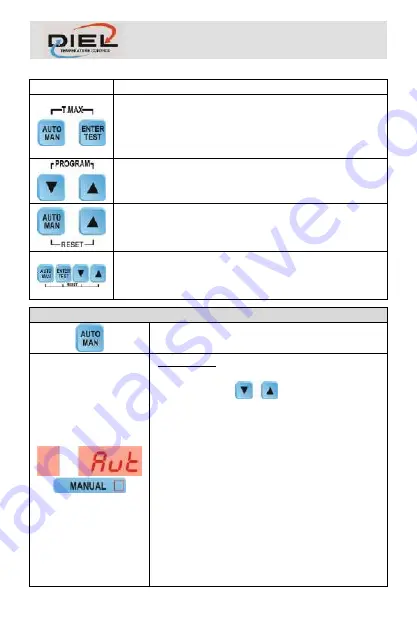 DIEL ME 200 E Installation And Instruction Manual Download Page 24