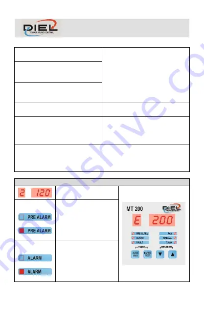 DIEL MT 200 E Installation And Instruction Manual Download Page 22