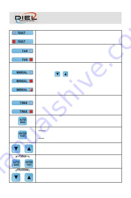 DIEL MT 200 E Installation And Instruction Manual Download Page 51