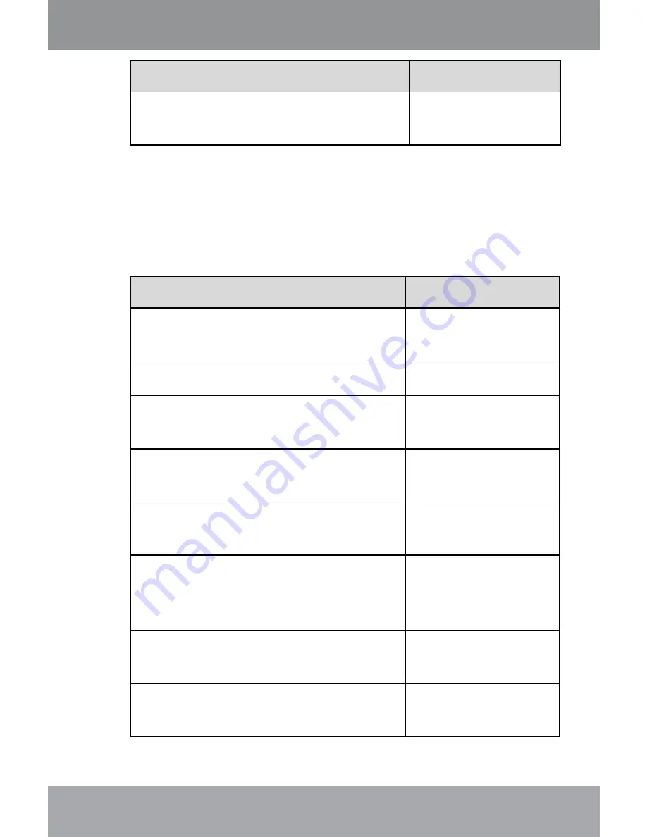 Difrnce MP1575 Instruction Manual Download Page 91