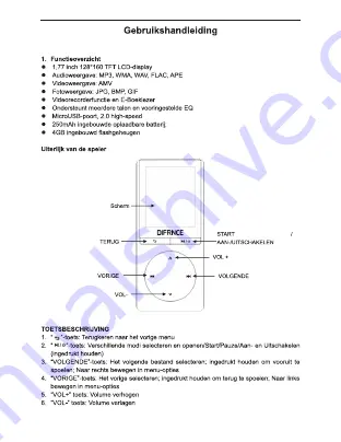 Difrnce MP1820BT Скачать руководство пользователя страница 2