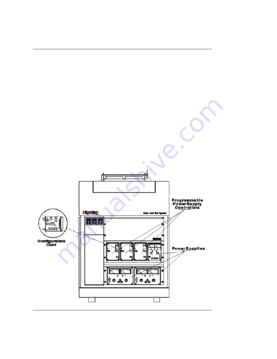 Digalog Systems 2040D Series Maintenance Manual Download Page 57