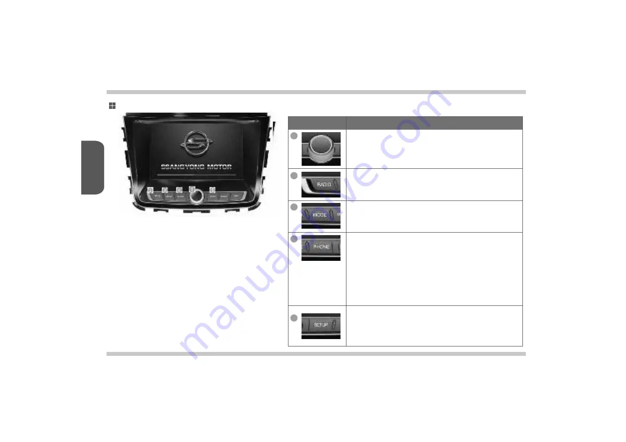 DIGEN DGU8T45Y450SA2 Скачать руководство пользователя страница 38