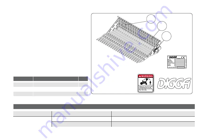 Digga ROCK BUCKET Operator'S & Parts Manual Download Page 7