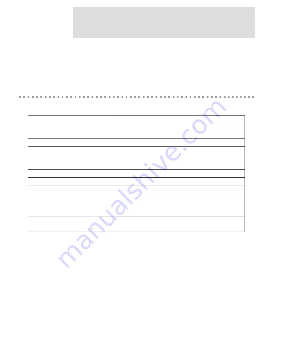 Digi 9P 9360/9750 User Manual Download Page 65