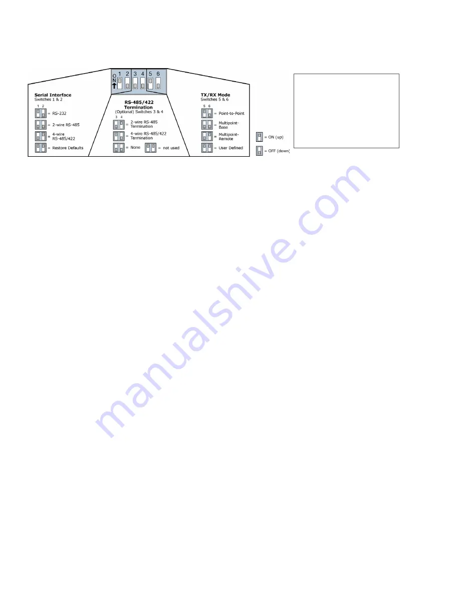 Digi 9XTend-PKG-R RS-232 Скачать руководство пользователя страница 13