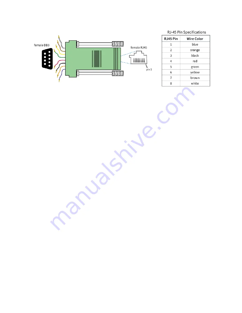 Digi 9XTend-PKG-R RS-232 Скачать руководство пользователя страница 98