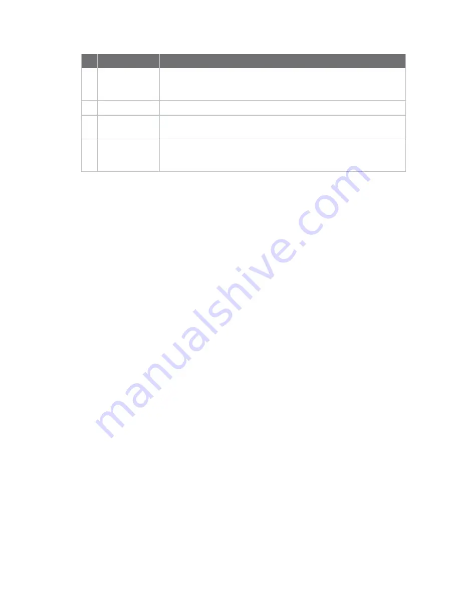 Digi Connect EZ Mini User Manual Download Page 35