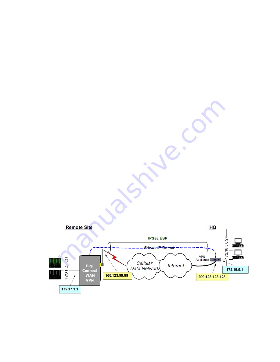 Digi ConnectPort X Series User Manual Download Page 82