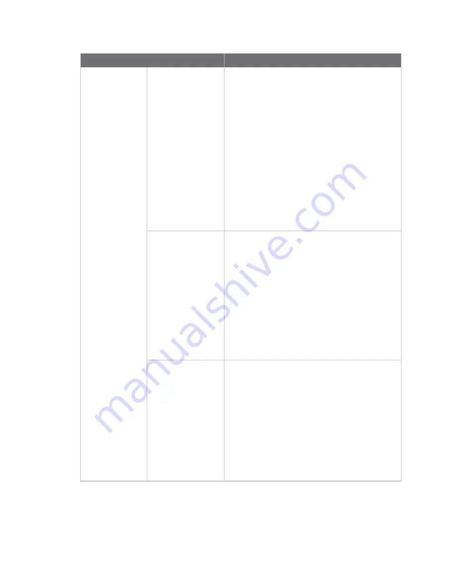 Digi ConnectPort X Series User Manual Download Page 229