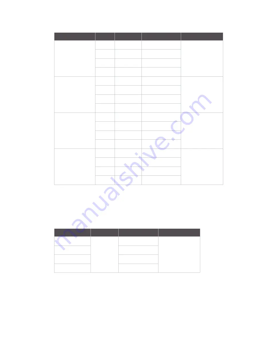 Digi Digi CM 16 User Manual Download Page 38