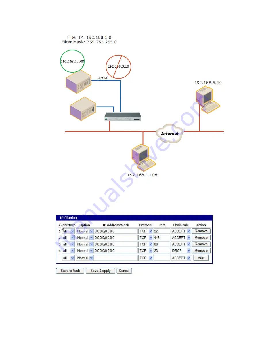 Digi Digi CM 16 User Manual Download Page 69