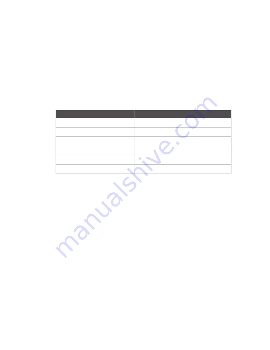 Digi Digi CM 16 User Manual Download Page 70