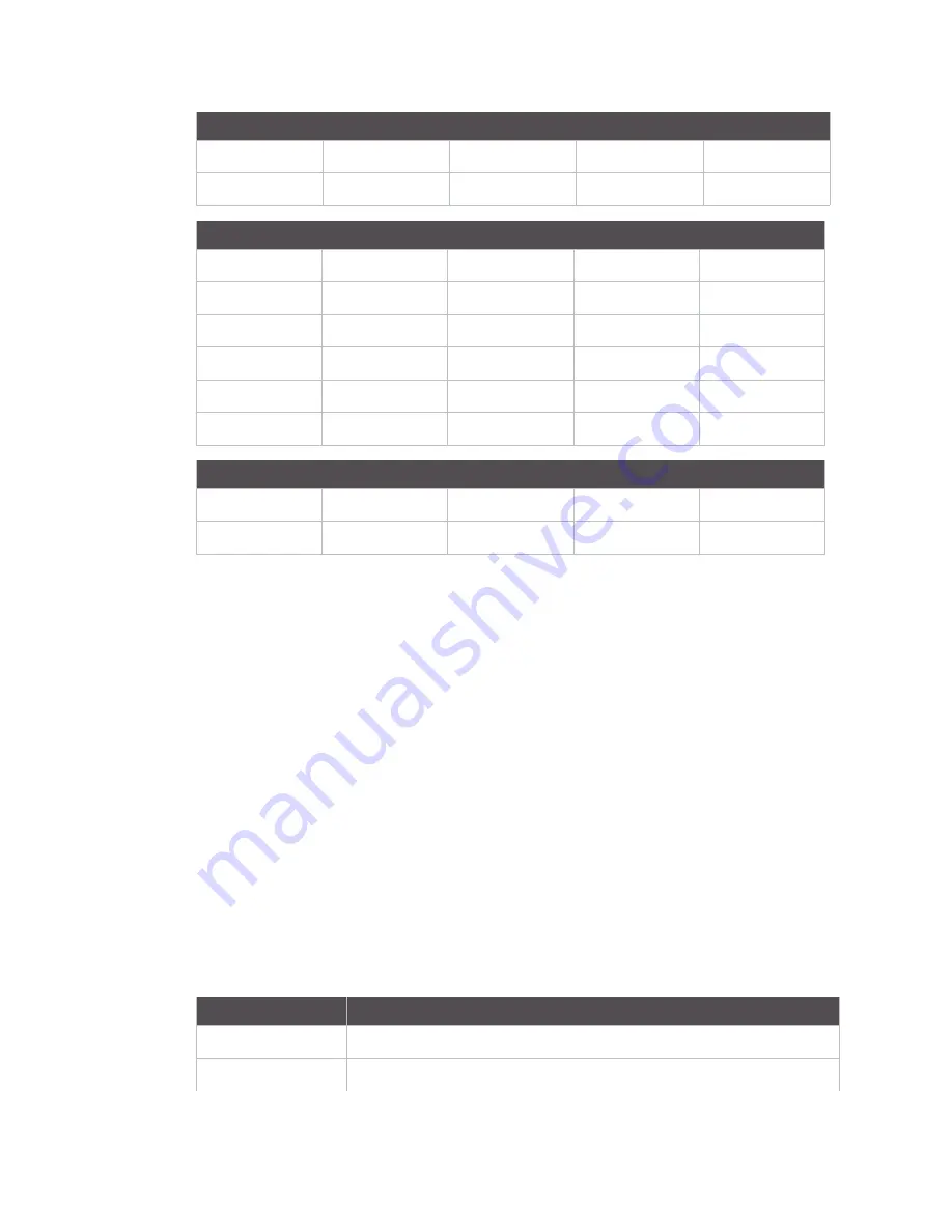 Digi Digi CM 16 User Manual Download Page 148