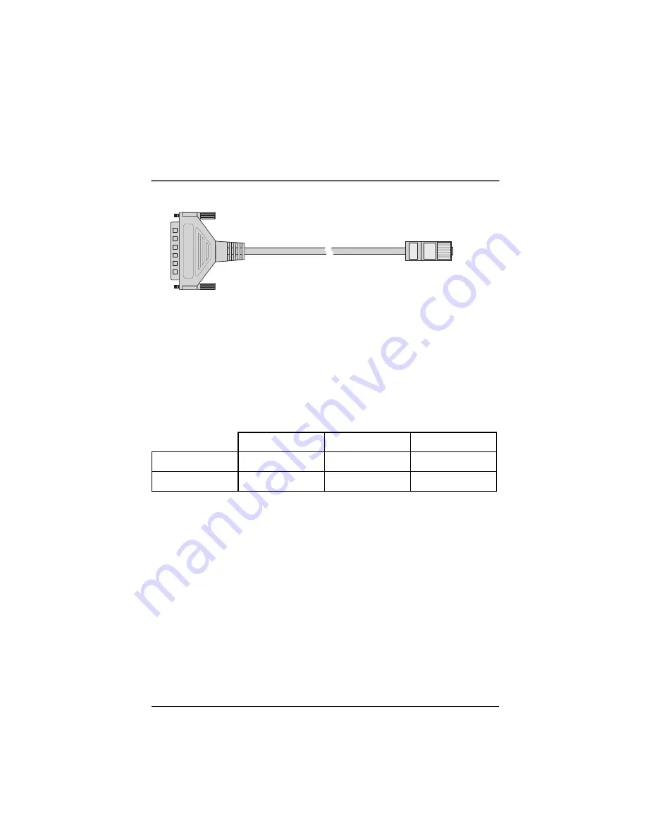 Digi DigiBoard COM/ i Series Installation Manual Download Page 64