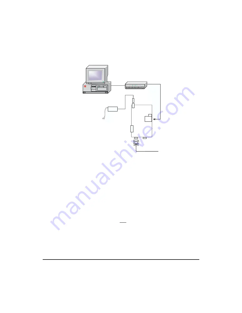 Digi NetSilicon Connectware Connect Series User Manual Download Page 9