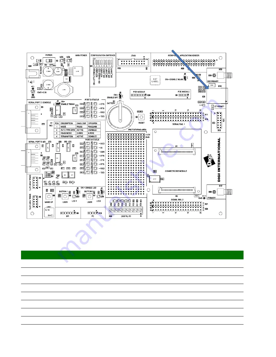 Digi NS9210 Скачать руководство пользователя страница 59