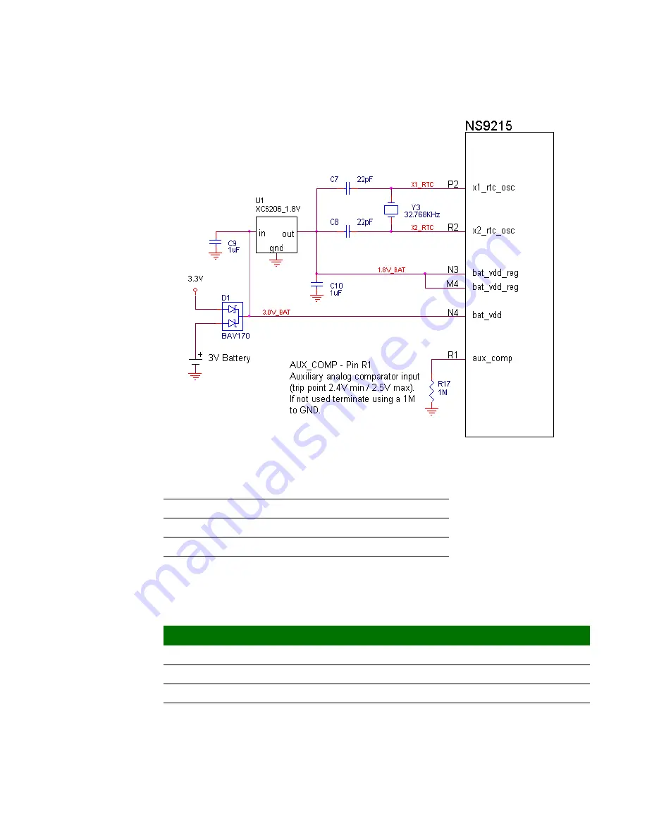 Digi NS9215 Скачать руководство пользователя страница 45