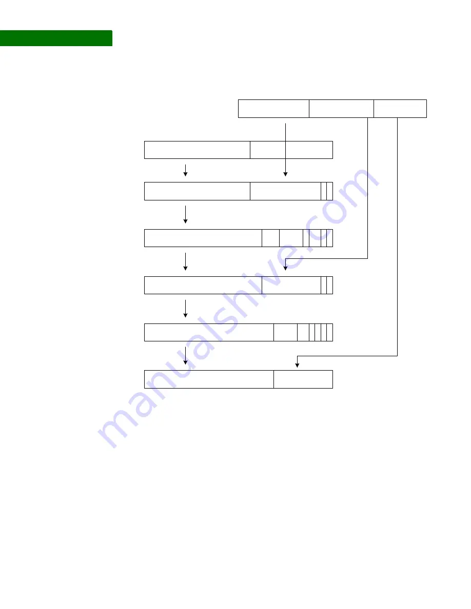 Digi NS9215 Hardware Reference Manual Download Page 118