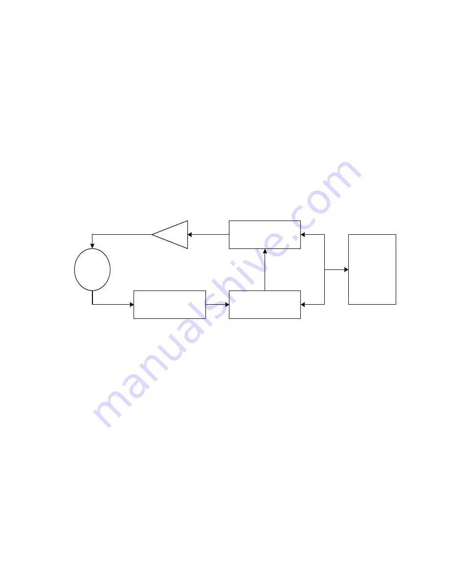 Digi NS9215 Hardware Reference Manual Download Page 147