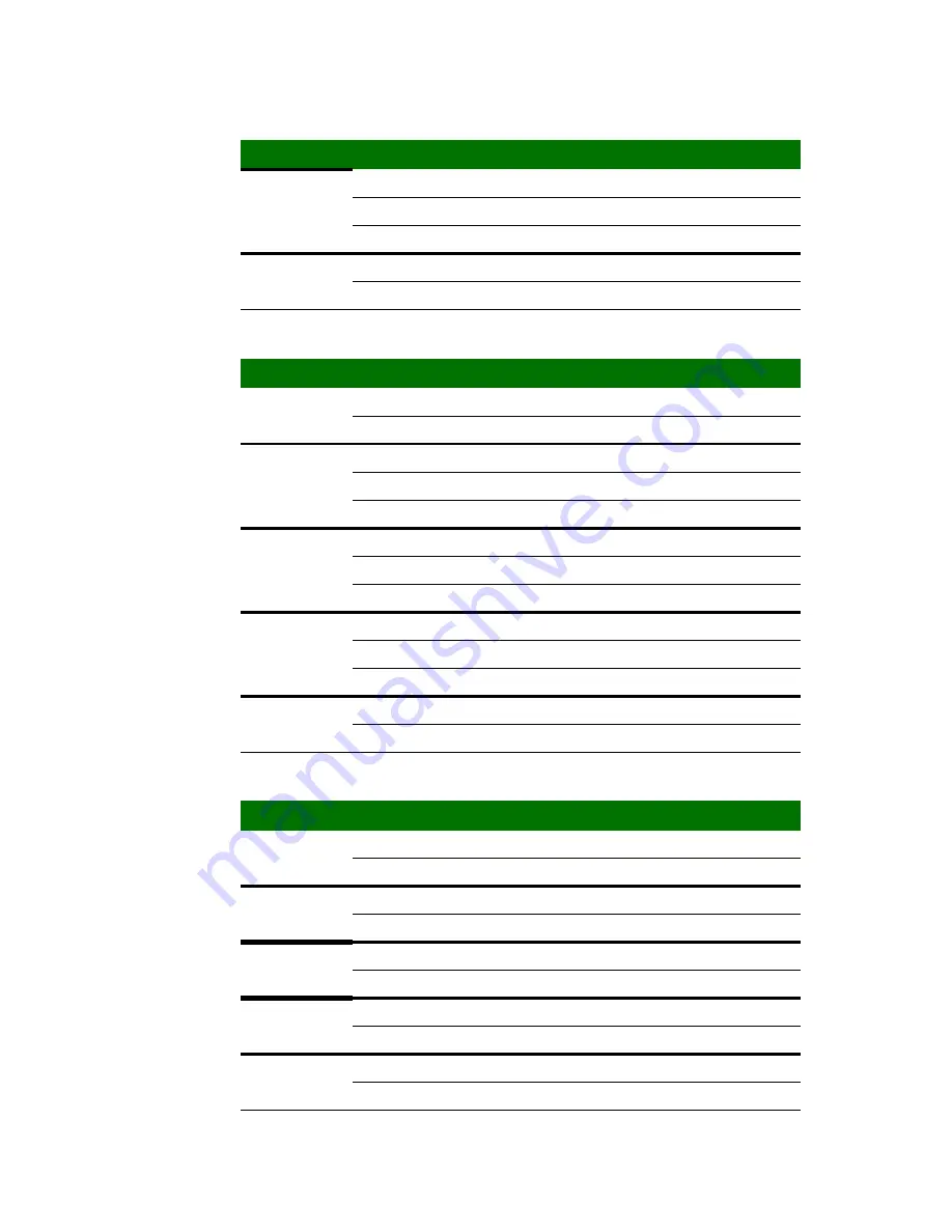 Digi NS9215 Hardware Reference Manual Download Page 227