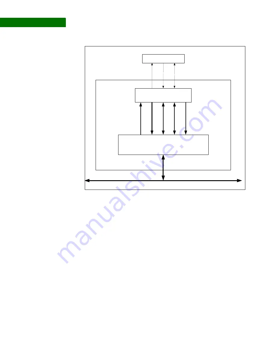 Digi NS9215 Hardware Reference Manual Download Page 262