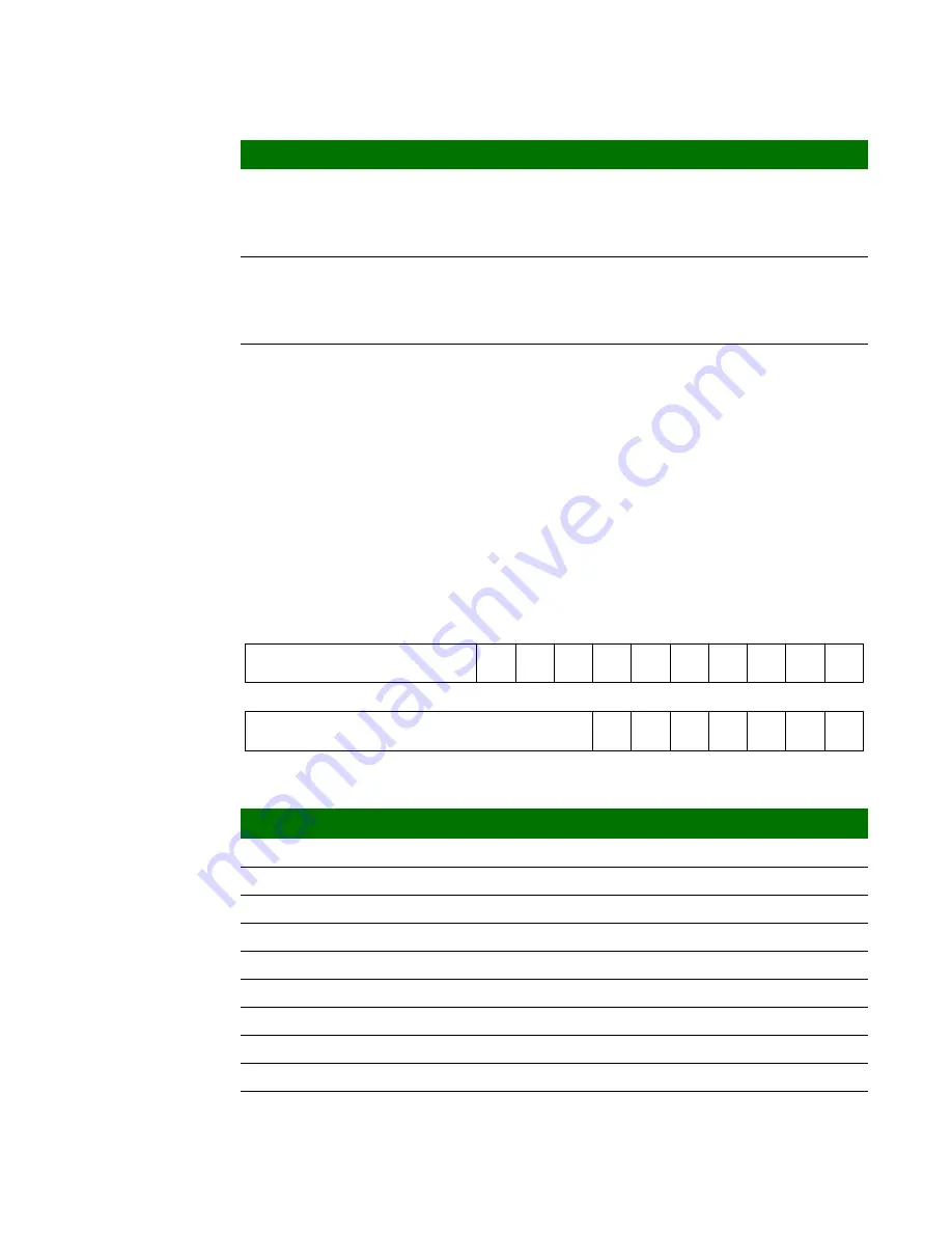 Digi NS9215 Hardware Reference Manual Download Page 319