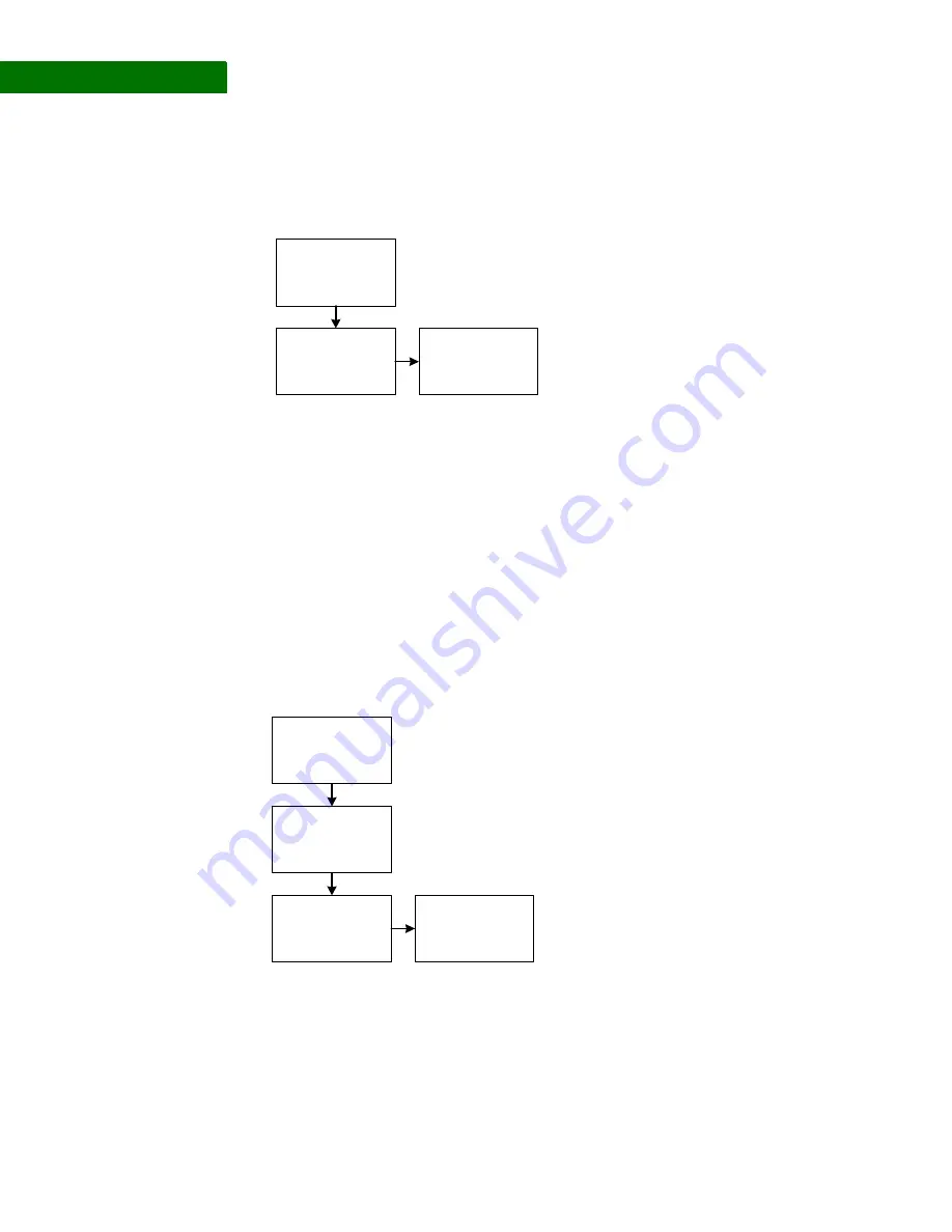 Digi NS9215 Hardware Reference Manual Download Page 360