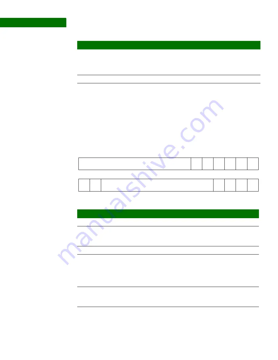 Digi NS9215 Hardware Reference Manual Download Page 424