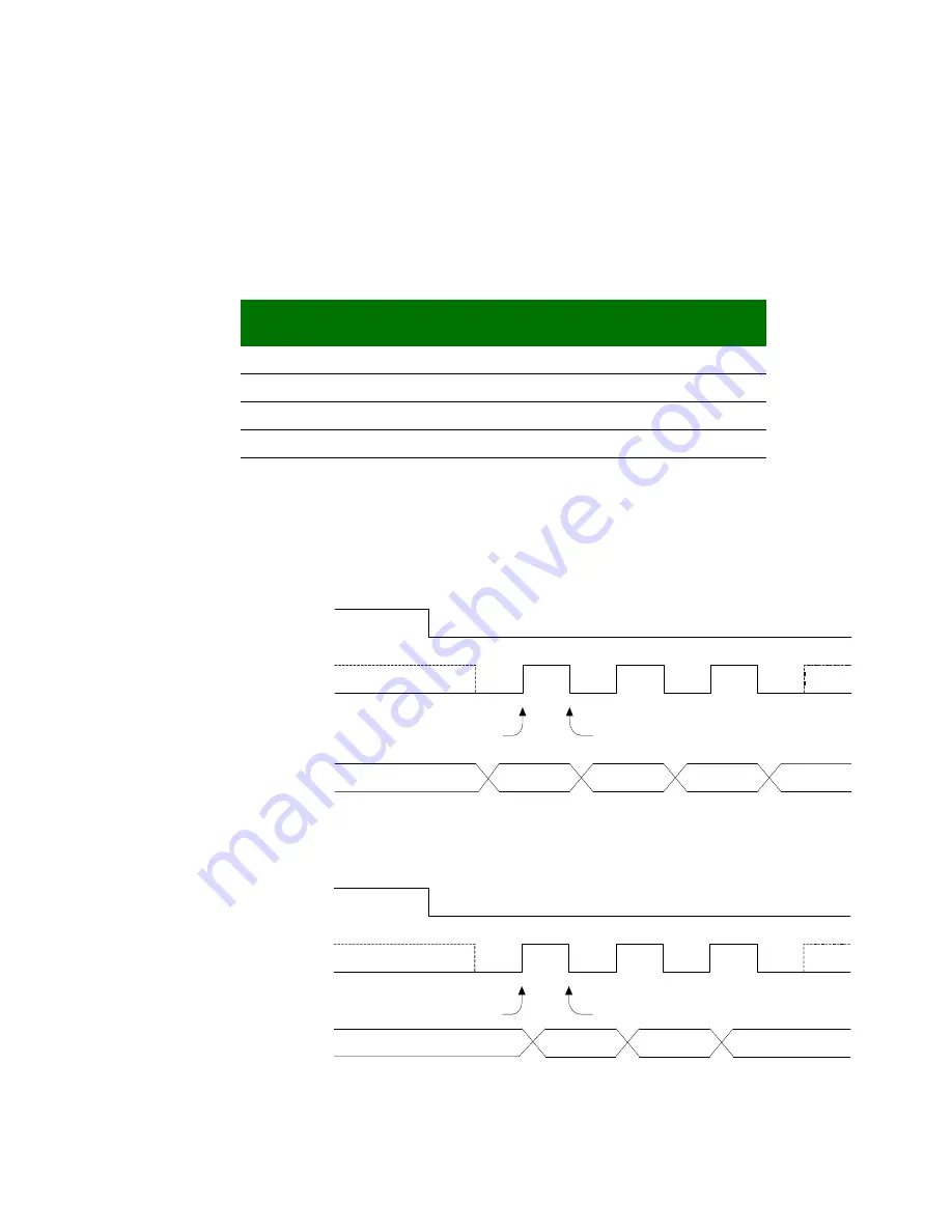 Digi NS9215 Hardware Reference Manual Download Page 435