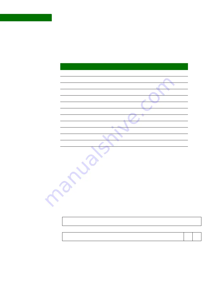 Digi NS9215 Hardware Reference Manual Download Page 460