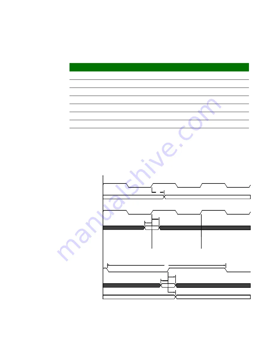 Digi NS9215 Hardware Reference Manual Download Page 503