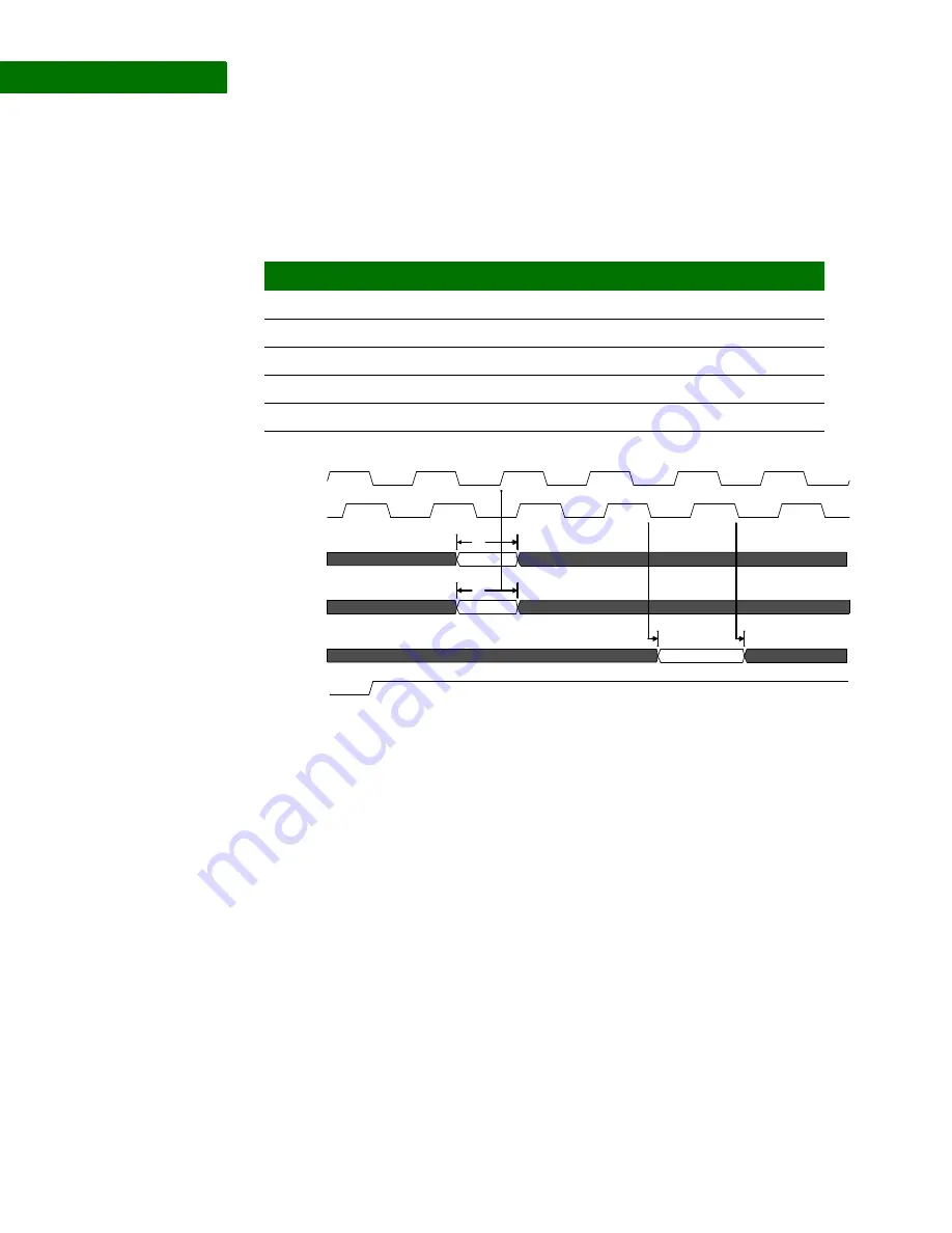 Digi NS9215 Hardware Reference Manual Download Page 510