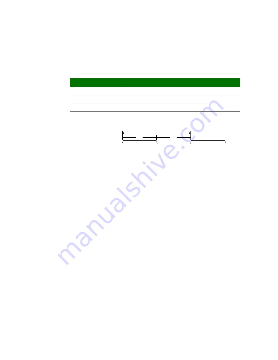 Digi NS9215 Hardware Reference Manual Download Page 511