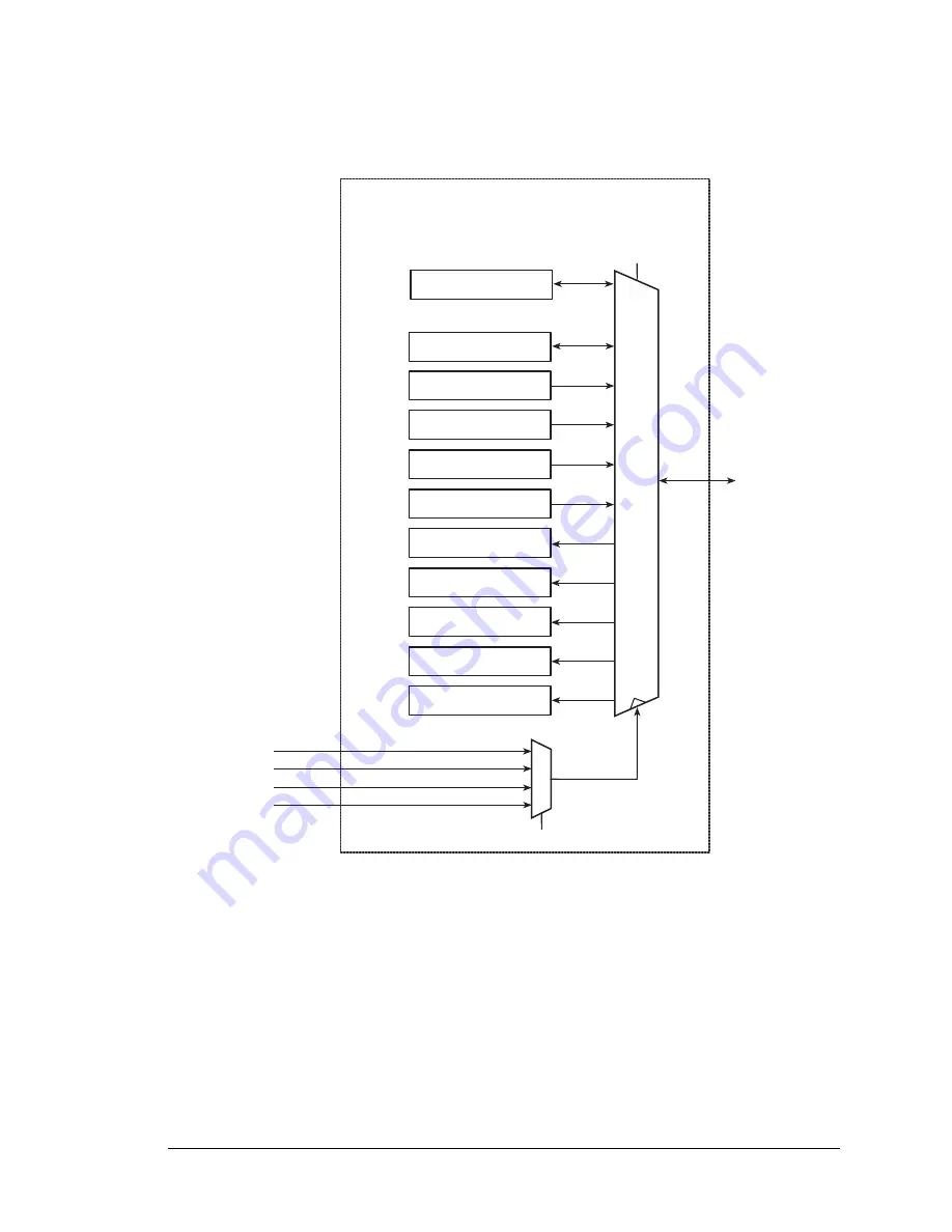 Digi Rabbit 5000 User Manual Download Page 107