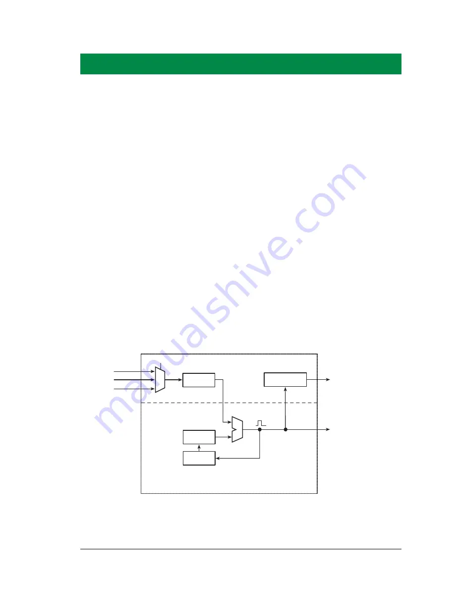 Digi Rabbit 5000 User Manual Download Page 157