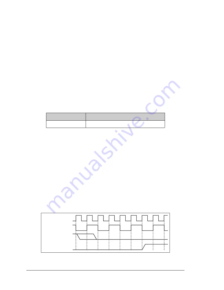 Digi Rabbit 5000 User Manual Download Page 290