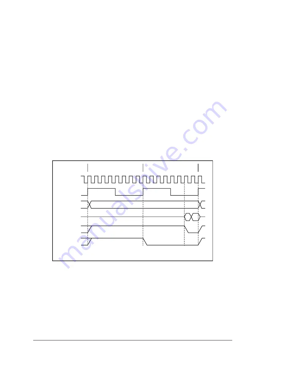 Digi Rabbit 5000 User Manual Download Page 342