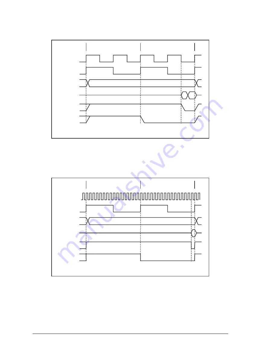 Digi Rabbit 5000 User Manual Download Page 344