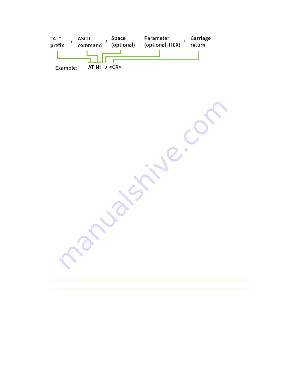 Digi XBee 3 802.15.4 User Manual Download Page 77