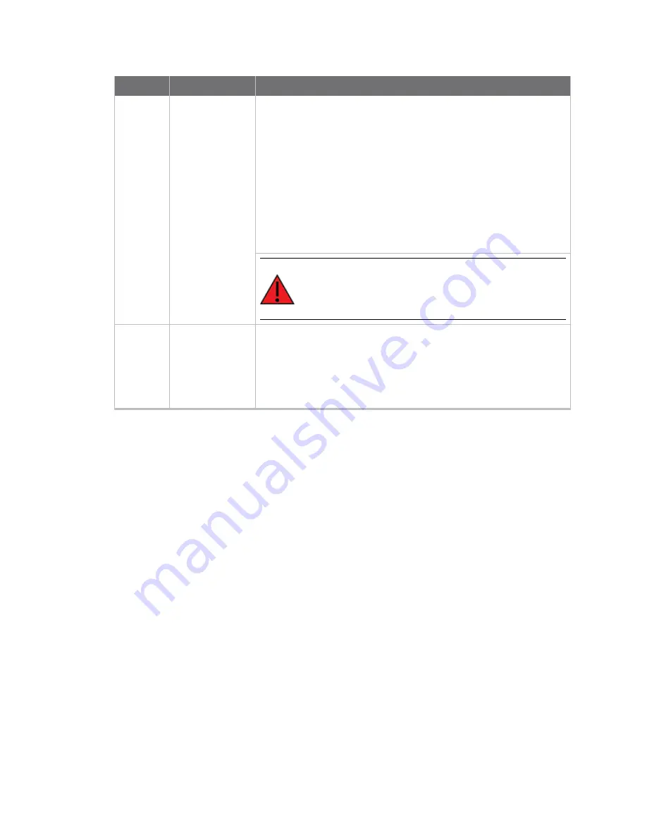 Digi XBee 3 Cellular LTE-M User Manual Download Page 110