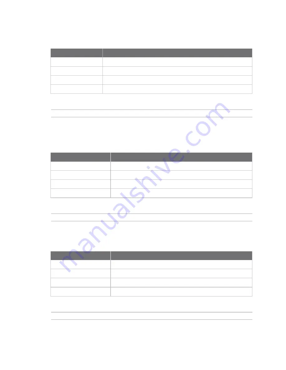 Digi XBee 3 Cellular LTE-M User Manual Download Page 169