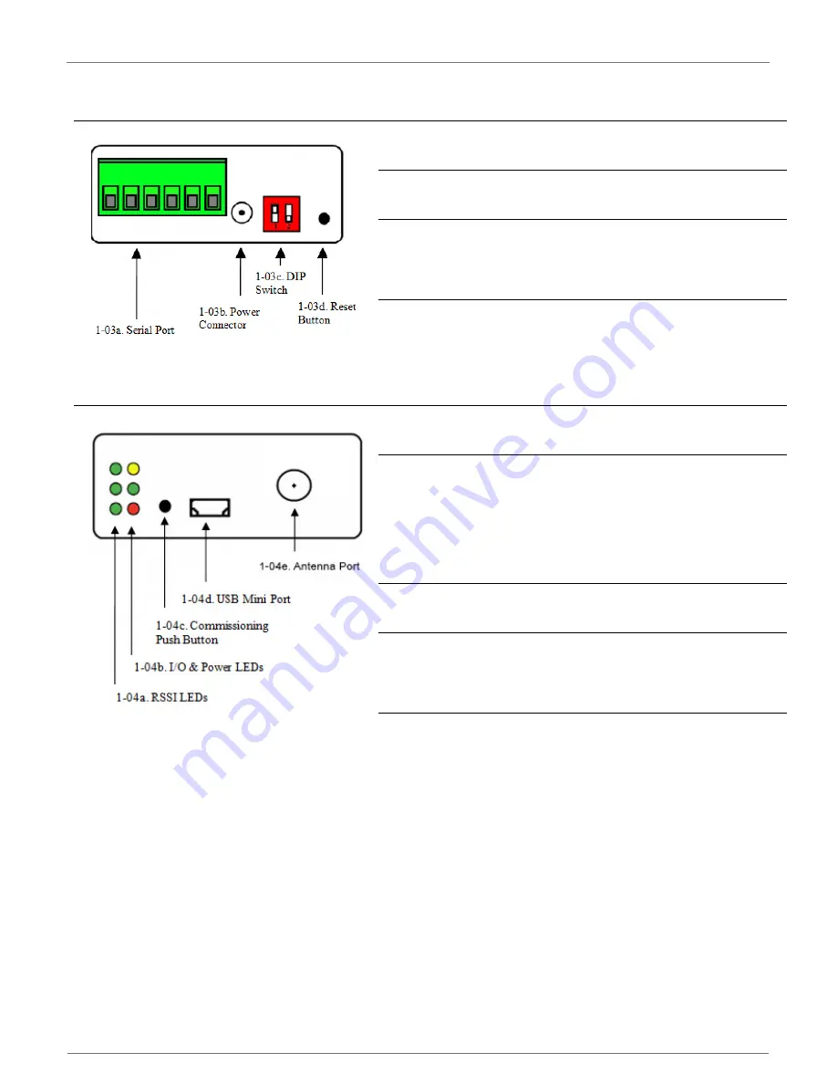 Digi XBee-PRO XSC RS-232 Скачать руководство пользователя страница 7