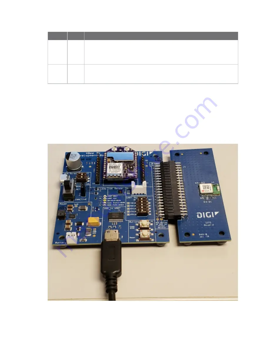 Digi XBee3 XB3M1 User Manual Download Page 27