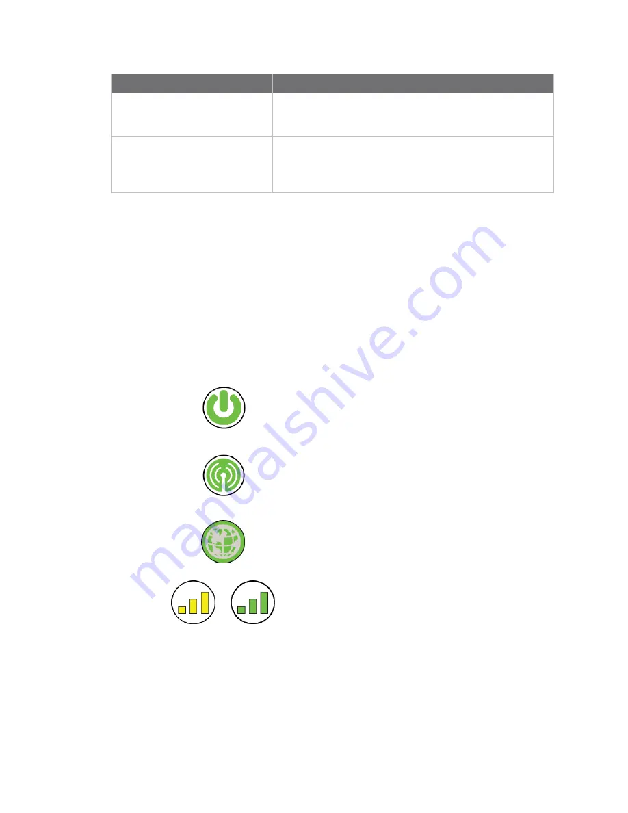 Digi XGI-20CZ7-E00-W0 User Manual Download Page 28