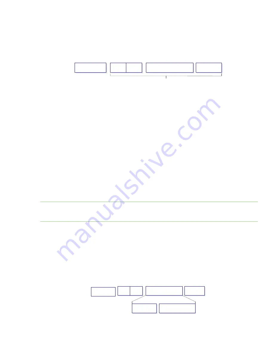 Digi XLR PRO User Manual Download Page 51