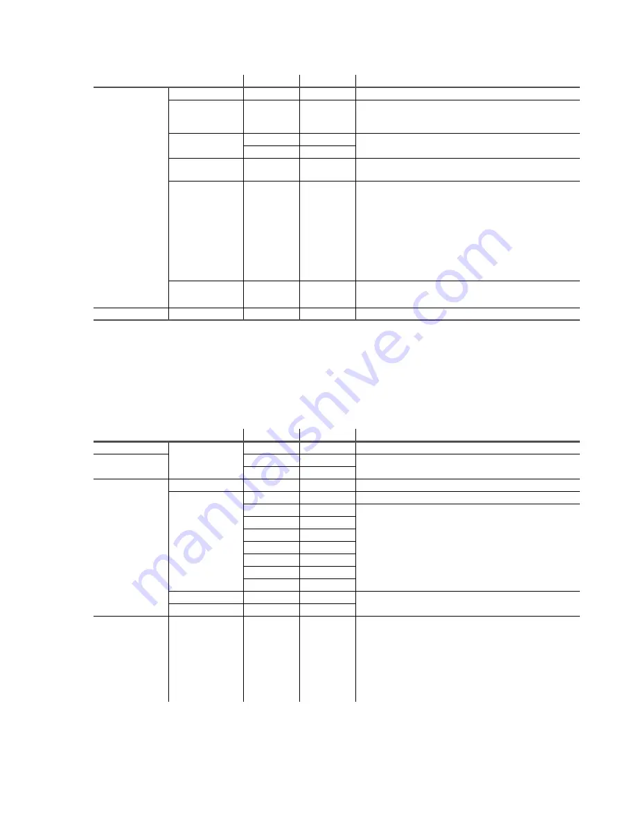 Digi XLR PRO User Manual Download Page 60