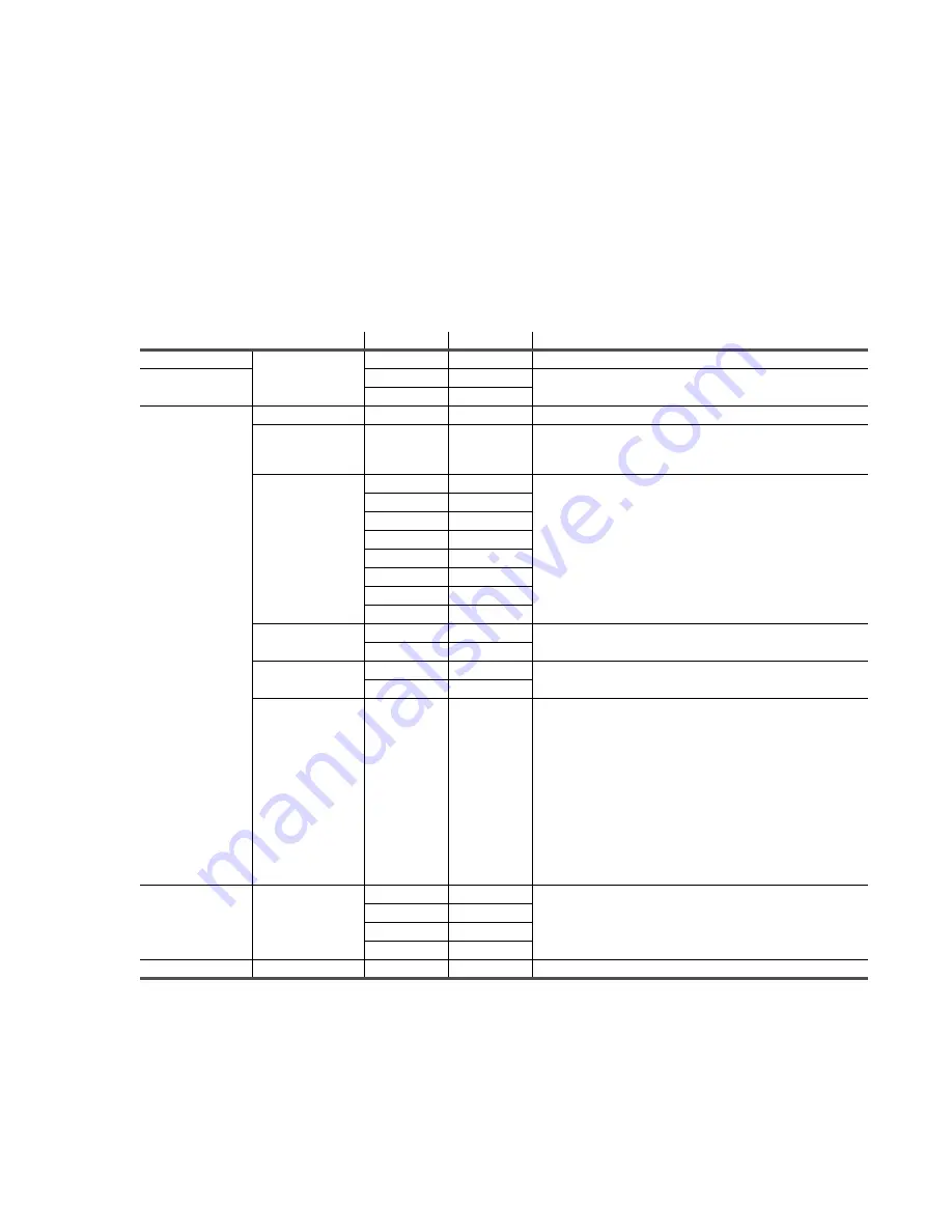 Digi XLR PRO User Manual Download Page 62