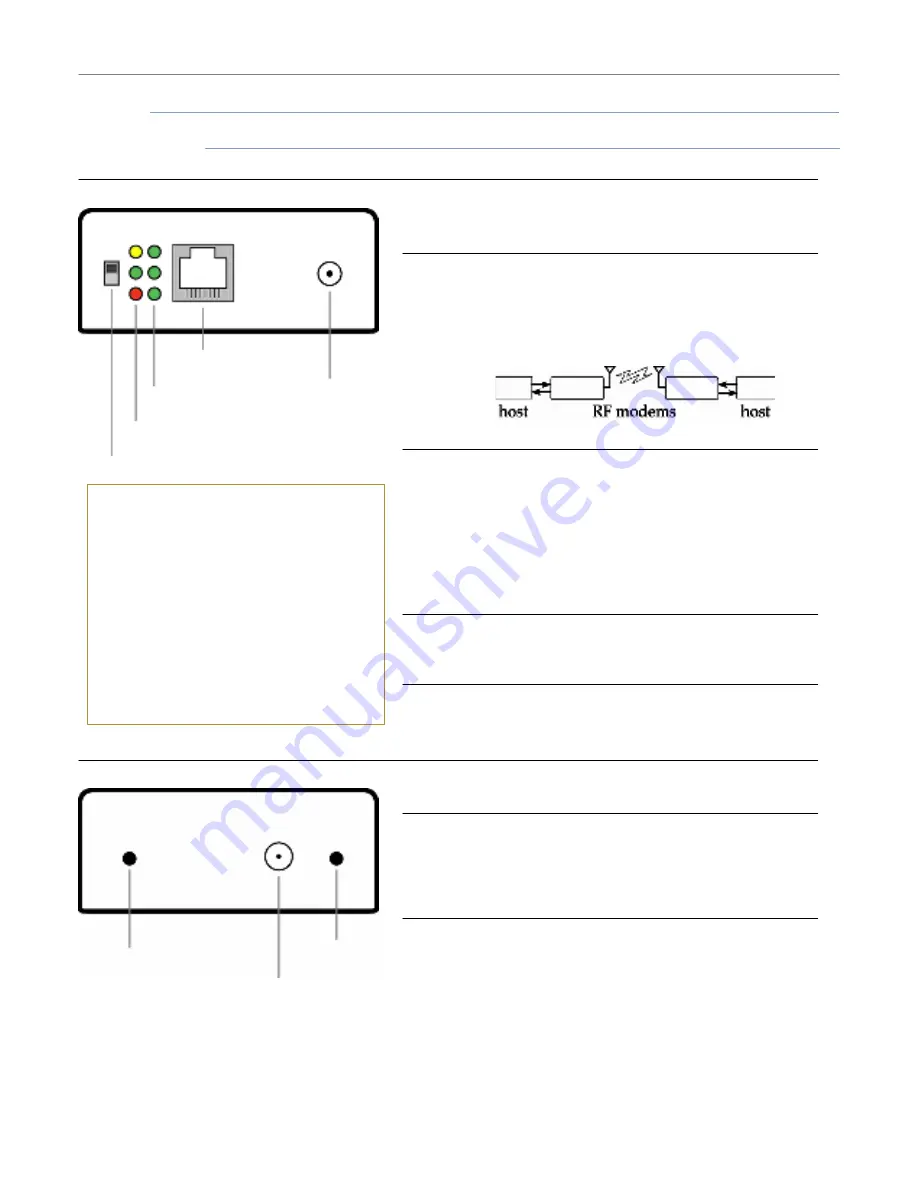 Digi XStream-PKG-E X09-001PK E Series Скачать руководство пользователя страница 6